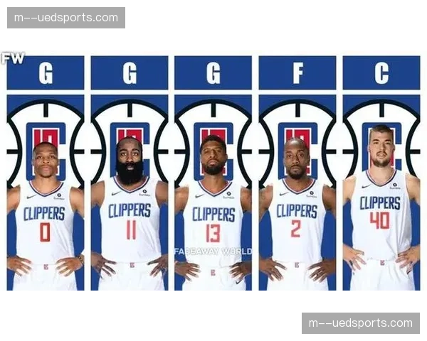 快船主场胜率超过百分之五十七 过去十个主场比赛场均得分125