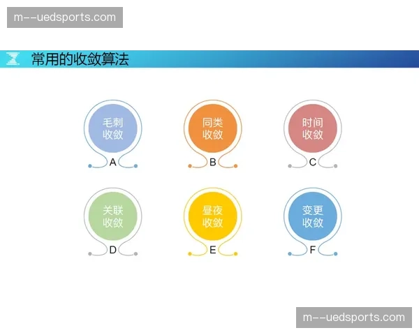 扁平化通讯指令直达末梢 执行环节反馈延迟显著降低